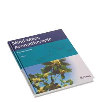 Aromatherapie Mind Map